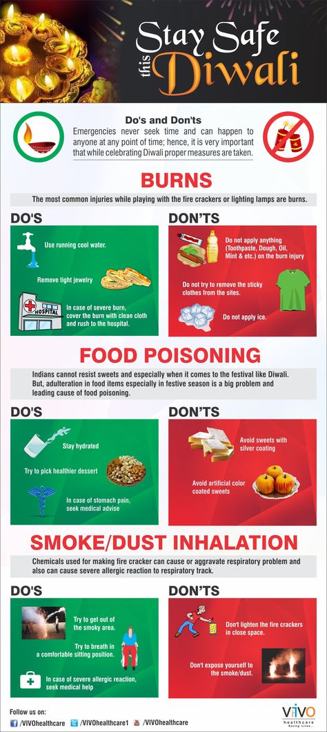 Safety Tips for Diwali by VIVO Healthcare. A list of Do's and Don'ts that you can follow this festive season to keep yourself and people around your SAFE. Health And Safety Poster, Safety Poster, Safety Posters, Safety Rules, Bulletin Board Decor, Emergency Care, Do's And Don'ts, Safety Tips, Health And Safety