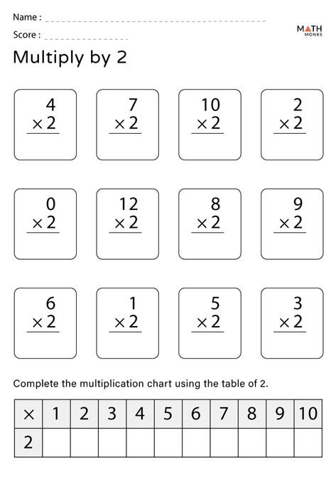 Multiplication by 2 Worksheets - Math Monks Multiply By 2 Worksheet, 2 Multiplication Worksheets, Multiplication By 2, Multiplication Drills, Maths Syllabus, Math Multiplication Worksheets, Multiplication Worksheet, Time Tables, Easy Math Activities