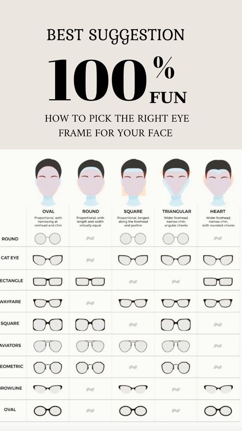 These days there are so many choices when it comes to stylish, attractive eyeglasses. The first rule of choosing frames is to pick something that you love and that makes you feel confident. One way to find frames that accentuate your best features is to choose frames that complement the shape and coloring of your face and make a fashion statement. This article will help you choose the right eyeglass frames for your face, so your new glasses will bring out the best in your already gorgeous face! What Type Of Glasses Should I Wear, Glasses Frames Face Shape, Choose Glasses Face Shapes, Shape Of Glasses For Your Face, Eye Glasses For Long Face Shape, Types Of Specs Frames, Lens Frames For Women, Long Face Glasses Frames, Eye Frames For Women Face Shapes