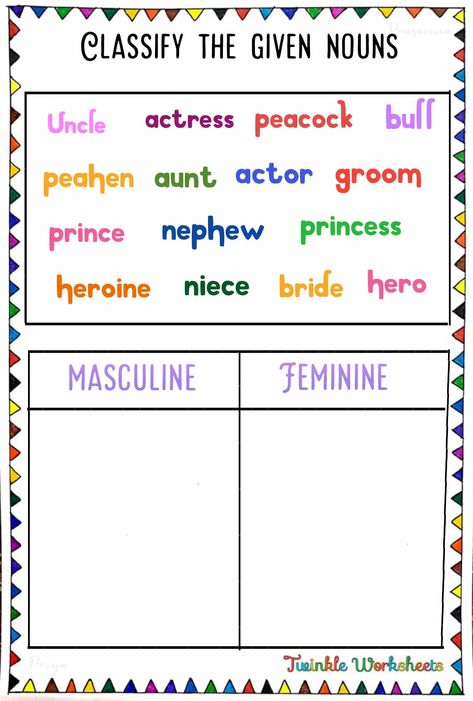 Masculine And Feminine Worksheet, Gender Worksheet, Alphabet Writing Practice, Kindergarten Phonics Worksheets, Describing Words, English Learning Books, Nouns Worksheet, English Worksheet, First Grade Worksheets