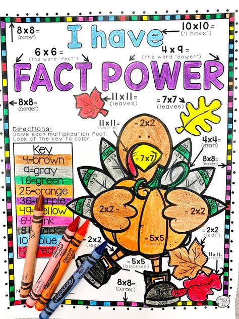 Thanksgiving Upper Elementary, Thanksgiving Third Grade, Math Multiplication Activities, Thanksgiving Color By Number, Thanksgiving Multiplication, Multiplication Activity, November Math, Math Fact Games, 3rd Grade Fractions