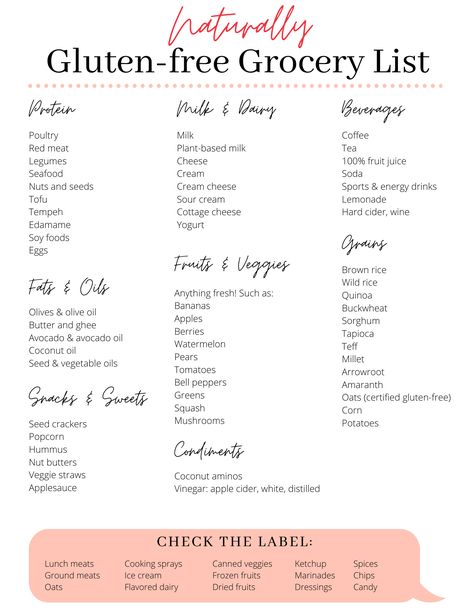 Naturally Gluten Free Foods, Gluten Free Shopping List, Gluten Free List, Celiac Diet, Gluten Free Grocery List, Gluten Free Food List, Free Grocery List, Gluten Free Info, Gluten Free Shopping