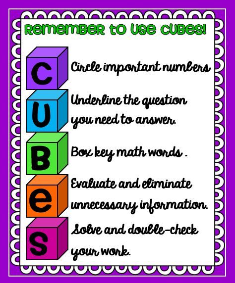 CUBES Strategy to Tackle Tough Word Problems | Scholastic More Than Less Than Anchor Chart, Cubes Math Strategy, Cubes Strategy, More Than Less Than, Homework Binder, Cubes Math, Solving Word Problems, Word Problem, Maths Algebra