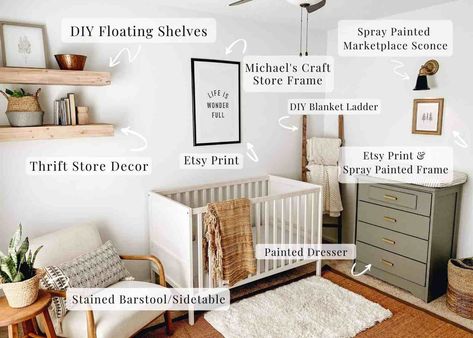 Budget-Friendly Nursery Ideas - Full Hearted Home Master Room Nursery Combo, Ikea Nursery Storage, Nursery On A Budget, Apartment Nursery, Nursery Set Up, Budget Nursery, Closet Nursery, Nursery Layout, Tiny Nursery