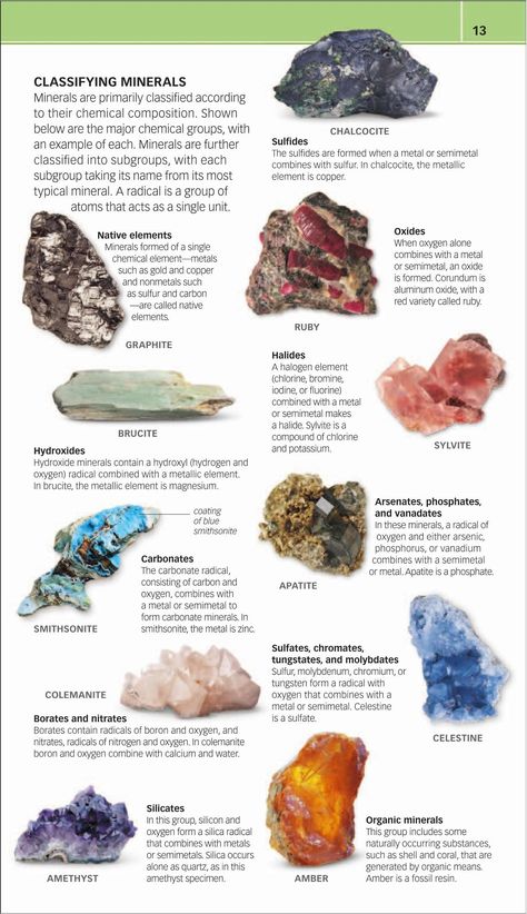 Geology Rocks Mineral, Raw Gemstones Rocks, Rock Identification, Minerals Crystals Stones, Gemstones Chart, Rock And Mineral, Blue Granite, World Nature, Geology Rocks