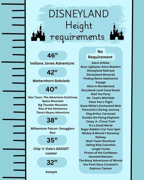 💾 SAVE THIS POST ! 💾 Since my Disney World height requirements were so popular here is my version for Disneyland California! #disneycaliforniaadventure #disneycastle #disneycalifornia #disney #wdw #disneyland #disneylandcalifornia #disneyland_anaheim #rides #disneyrides #disneyheightchart #disneypost #traveltips #travelguides #travelhelp Disneyland Ride Height Requirements, Disneyland Planning 2024, Disneyland Height Requirements, Disney World Height Requirements, Disneyland Facts, Disneyland 2024, Indiana Jones Adventure, Disneyland Anaheim, Disneyland Rides