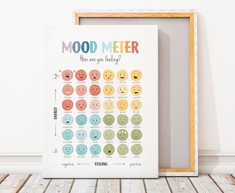 Buy Mood Meter, Feelings Thermometer, Feelings Chart, Zones of Regulation, Mental Health, Calm Down Corner, School Psychology, Digital Download Online in India - Etsy Feelings Thermometer, Mood Meter, Feelings Faces, Zones Of Regulation, Calm Down Corner, Feelings Chart, Health Board, School Psychology, Human Face