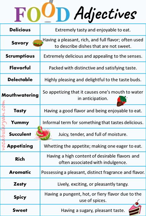 Trendy Food Words, How to Describe Good Food in Writing, Food Description Examples, Words to Describe Taste, Food Adjective Sentence, Food Descriptive Words A To Z, Food Descriptions That Make You Hungry, Describing Taste In Writing Examples, Words to Describe Food: 73 Adjectives for Food Descriptions, Food Adjectives: 4 Tips for Describing Food in Writing, Describing food | World Food and Wine Words To Describe Taste, Words To Describe Food, Adjectives For Food, Descriptive Words For Appearance, Food Description Words, Adjectives To Describe A Place, Adjectives To Describe Things, List Of Adjectives For Writing, List Of Adjectives To Describe People