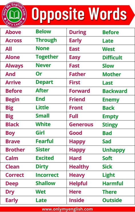 List Of Opposites, Opposite Words For Kids, Kids Learning Charts, Opposite Words List, Opposites Worksheet, English Opposite Words, English Grammar For Kids, Words List, Grammar For Kids