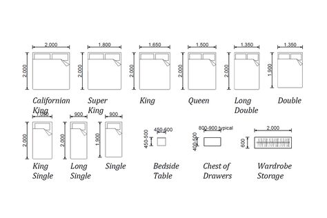 bedroom furniture dimensions Furniture Dimensions Standard, King Size Bed Measurements, Floor Plan Symbols, Bed Measurements, Bedroom Furniture Layout, Luxury Bathroom Master Baths, Quality Bedroom Furniture, Furniture Design Sketches, Bedroom Furniture Makeover