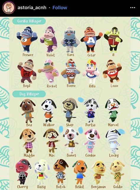 Animal Crossing Cats, Animal Crossing Amiibo Cards, Acnh Inspiration, Animal Crossing 3ds, Animal Crossing Guide, Animal Crossing Wild World, Animal Crossing Characters, Animal Crossing Villagers, Clay Diy Projects