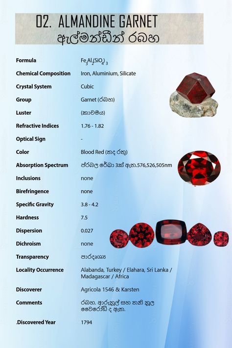 Maybe the most typical species of garnet is almandine. These gems are found in the deep brownish or purple red hues most frequently associated with garnets and form series with pyrope and spessartine garnets. They produce long-lasting, inexpensive jewelry stones. Maybe the most typical species of garnet is almandine. Inexpensive Jewelry, Jewelry Stones, Almandine Garnet, Crystal System, In The Deep, The Deep, Malaga, Geology, Stone Jewelry