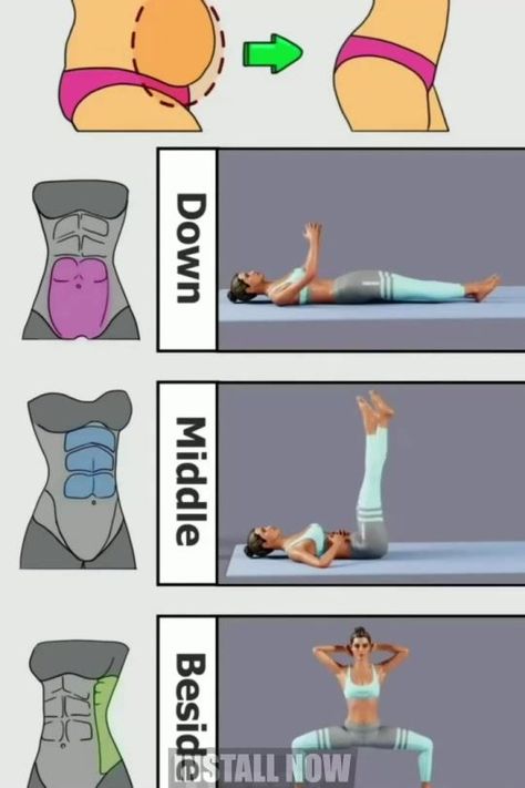 Workout For Women, Workout Without Gym, Bodyweight Workout Beginner, Gym Workout Videos, Trening Pilates, Gym Workout For Beginners, Gym Workout Tips, Belly Workout, Flat Belly Workout