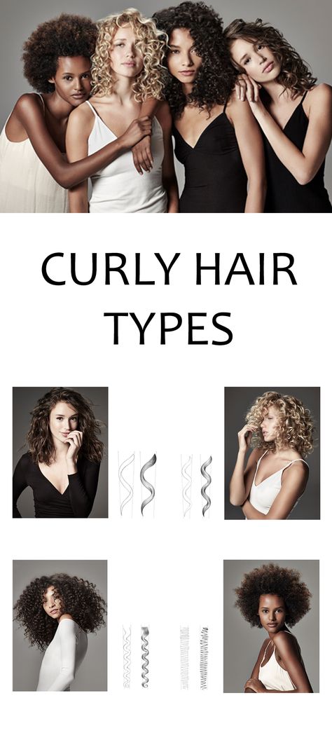 Messy Curls, Curly Hair Types, Hair Photography, Tight Curls, Curl Pattern, Types Of Curls, Loose Curls, Cute Love Quotes, Hair Waves