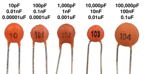 Simple Electronic Circuits, Basic Electronic Circuits, Electrical Symbols, Circuit Board Design, Electric Charge, Electronic Circuit Design, Electrical Circuit Diagram, Electronics Basics, Electronic Schematics