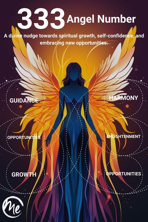 Angel Number 333 is a powerful message from your guardian angels, signifying your alignment with the universe and your spiritual growth. It's a call to embrace your inner wisdom, creativity, and self-confidence as you embark on a journey of personal and spiritual development. Your angels are with you, guiding you towards new opportunities, deeper relationships, and a path of enlightenment. 333 Spiritual Meaning, 333 Angel Number Meaning, 333 Meaning, Path Of Enlightenment, 333 Angel Number, Angel Number 333, Goddess Magick, Number 333, Spiritual Stories