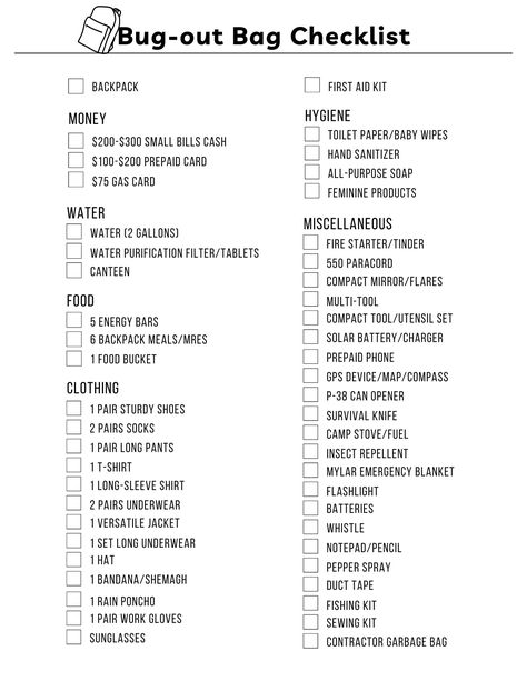 Survival Bag Item List: Top Survival Necessities [Free Printable] Bugout Bag List, Go Bag List, Survival Necessities, Backpacking First Aid Kit, Best Bug Out Bag, Road Trip Necessities, Survival List, Bug Out Bag Checklist, Emergency Prepardness