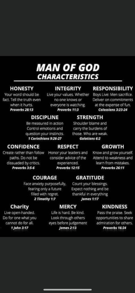 Proverbs 28, Proverbs 11, Godly Men, Honesty And Integrity, Dear Future Husband, Dear Future, Godly Man, Just Breathe, Tell The Truth