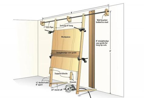 Despite my small shop, I like to make large projects (such as the cedar-strip canoe shown with me). So to maximize my shop space, I built this inexpensive, makeshift panel saw for breaking down sheet goods to rough size. Garage Storage Plans, Cedar Strip Canoe, Panel Saw, Panel Saws, Garage Workshop Organization, Diy Cnc Router, Workbench Plans Diy, Woodworking Saws, Wood Crafting Tools