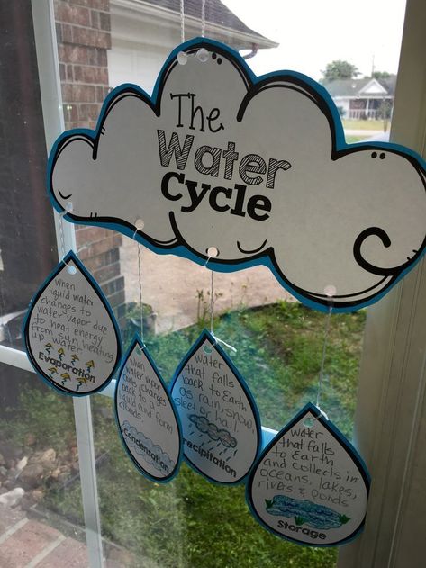 Your students will want to DIVE right into this fun Water Cycle packet full of activities, experiments, foldables and crafts! The activities in this product are appropriate for the elementary classroom and include anchor charts and printables to keep your students engaged and eager to discover more about evaporation, precipitation, condensation, groundwater and runoff! #water #cycle #activities #experiments #anchorcharts #project #printables #interactivenotebook #elementary #science Water Cycle Poster, Water Cycle Project, Water Cycle Activities, The Water Cycle, Water Activity, Primary Science, Science Notebook, Interactive Science, Science Notebooks