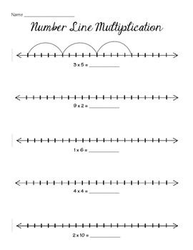 Multiplication on a Number Line (3.OA.C7) Multiplication On A Number Line, Multiplication Number Line, Number Line Multiplication, Teaching Main Idea, Repeated Addition, Math Board, Math Sheets, Math Boards, 1st Grade Math Worksheets