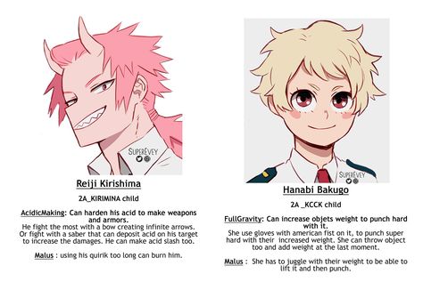 🌞Superevey🌜 on Twitter: "Bnha Second Gen ! You asked for the quirks and other infos, here they are ^^… " Neurodivergent Activities, Bakugou And Uraraka, Oc Bnha, Boku No Academia, Kids Hero, My Hero Academia 2, Kirishima Eijirou, My Hero Academia Shouto, Hero Costumes