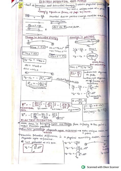 Electric Charges And Fields, Electric Potential, Physics Wallah, Books Notes, Chemistry Education, Electric Charge, Physics Notes, Chemistry Lessons, Electric Field