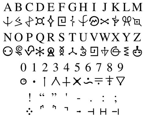 Alienese from future a Ciphers And Codes, Code Alphabet, Fictional Languages, Ancient Alphabets, Different Alphabets, Alphabet Code, Alphabet Symbols, Writing Code, Ancient Languages