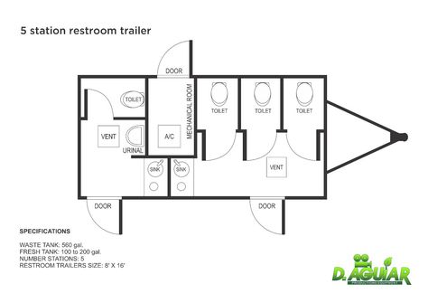 Our five station luxury portable restroom is perfect for all sorts of occasions such as weddings, corporate retreats, movie production, sporting events, and parties. The five station luxury portable restroom features a waste tank of 560 gallons and can accommodate up to 300 people for 6 full hours. The five station restroom features a fresh tank of 100 to 200 gallons which is a lot more than required for your benefit. The restroom is upscale and feels like an expensive hotel. Venue Restroom Ideas, Single Public Restroom Design, Toilet Vent, Luxury Portable Restrooms, Public Bathroom Dimensions, Bathroom Trailer, Portable Bathroom, Portable Restrooms, Waste Tanks