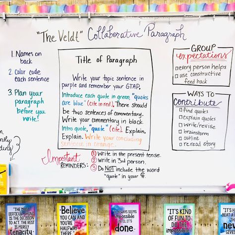 Secondary Ela Classroom, Middle School Ela Classroom, Peer Editing, Literary Text, Teaching High School English, Writing Instruction, Secondary Ela, Ela Classroom, High School Ela