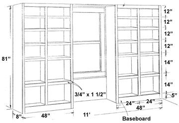 Bookshelf Dimensions, Diy Home Library, Bookcase Dimensions, Knee Walls, Library Rooms, Office Redo, Bookcase Plans, Cabin Remodel, Library Cabinet