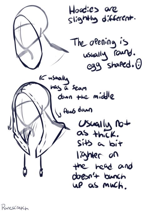 That's rough, buddy. How To Draw Your Own Spidersona, Lakaran Fesyen, 남자 몸, Chicken Scratch, Guided Drawing, Drawing Clothes, Drawing Tutorials, Art Tutorials Drawing, Drawing Base