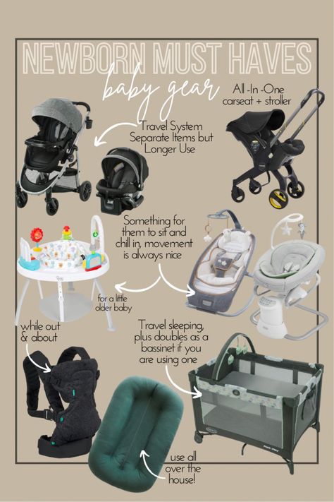 Shop Doona Infant Car Seat & Latch Base … and other curated products on LTK, the easiest way to shop everything from your favorite creators. Doona Car Seat Stroller, Doona Car Seat, Infant Car Seats, Car Seat Stroller, Infant Car Seat, Travel System Stroller, Baby Must Haves, Travel System, Baby Gear