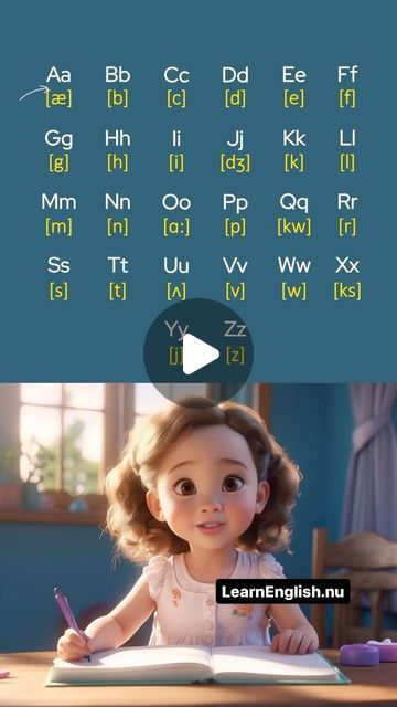 Learn English Free on Instagram: "English Alphabet for beginners 🇺🇸" How To Learn English For Beginners, Learning English For Beginners, Learn English For Free, English For Beginners, English Alphabet, Learning English, General Knowledge, Teaching English, Learn English