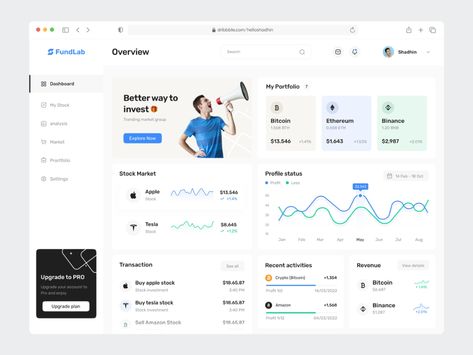 Investment Dashboard by Shadhin Ahmed on Dribbble Investment Dashboard, Dashboard Ui Design, Apple Stock, Ui Ux Designer, Dashboard Ui, Ux Designer, Admin Panel, Work With Me, Dashboard Design