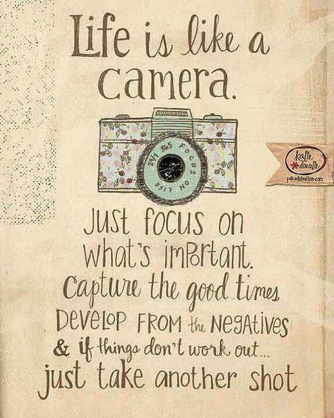 Camera Printable, Future Photography, Life Is Like A Camera, Camera Quotes, Monday Morning Quotes, Camera Art, Printable Quotes, Quotable Quotes, Photography Studio