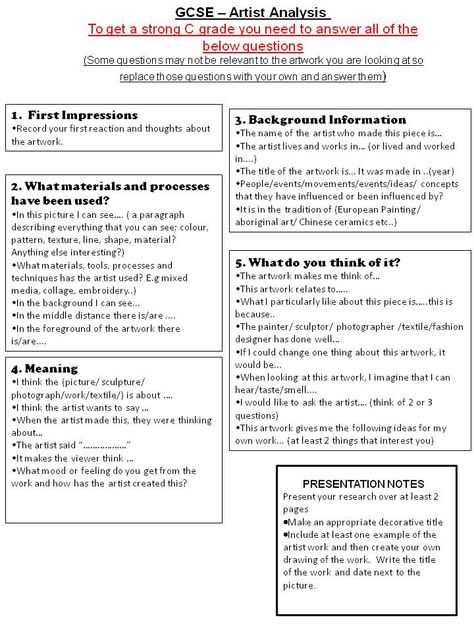 Visual Art GCSE Blog: Artist Analysis Writing Frame What To Write In Artist Research, A Level Art Analysis, Artist Analysis A Level, Gcse Artist Analysis, Gcse Annotation, Gcse Art Evaluation Page, Artist Analysis Gcse Sketchbook Ideas, Gcse Art Annotation, Artist Study Gcse