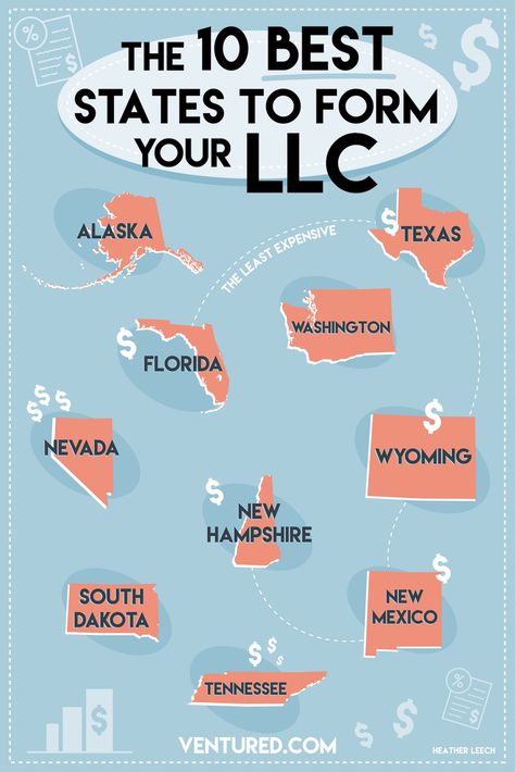 Tax Deductions For Llc, Property Taxes Tips, 1099 Tax Form, Where To Move U.s. States, Business Tax Deductions, Income Tax Preparation, Tax Forms, Money Strategy, Business Tax