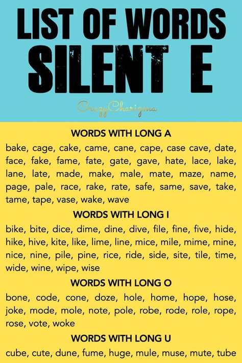 List of silent E words Magic E Rule Silent E, Silent Words In English Rules, Teaching Silent E, Long I Silent E, Sneaky E, English Phonetics, Silent E Words, Reading Rules, Combining Sentences