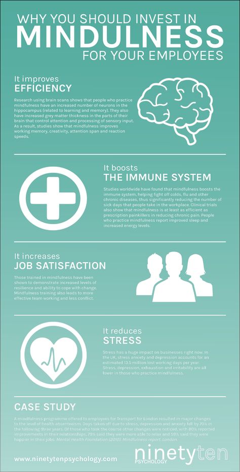 Workplace Mindfulness, Pinterest Therapy, Mindfulness Board, Mindful Practices, Science Of Happiness, Wellness Ideas, Vipassana Meditation, Info Graphics, Learning Skills