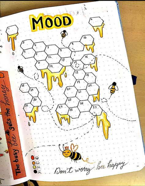 Buttel Journal Ideas, Bullet Journal Mood Tracker, Journal Mood Tracker, Kalender Design, Bullet Journal Ideas Templates, Creating A Bullet Journal, Bullet Journal Mood Tracker Ideas, Bullet Journal Paper, Bulletin Journal Ideas