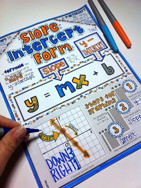 Doodle Notes for Algebra!  Slope- Intercept Form Doodle Notes Math, Notes Math, Algebra Classroom, Graphing Linear Equations, Writing Equations, Slope Intercept Form, Algebra Activities, Math Education, Doodle Notes