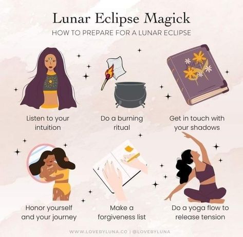 Partial Lunar Eclipse Ritual, Solar Eclipse Witch, Lunar Eclipse Witchcraft, Solar Eclipse Witchcraft, Lunar Eclipse Magic, Hellenic Witchcraft, Moon Core, Witchcraft Tips, Full Moon In Libra