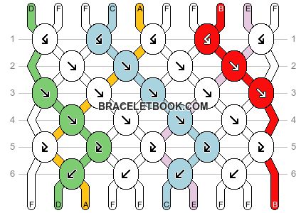 Zig Zag Bracelet Pattern, Zig Zag Bracelet, Wise Girl, Fun Bracelet, Friendship Bracelet Patterns, Bracelet Patterns, Friendship Bracelet, Zig Zag, Really Cool Stuff