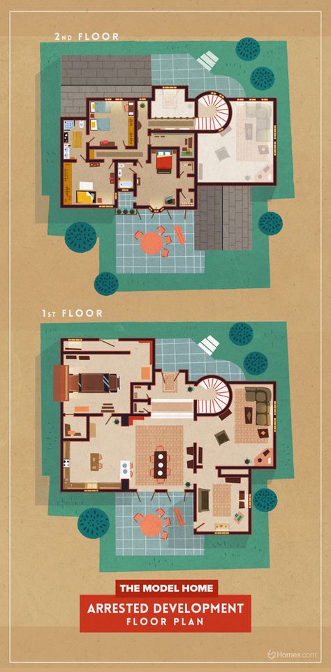 Gallery of From Buffy to Breaking Bad, Sherlock to Stranger Things, Here are 8 Floor Plans from Cult TV Shows - 3 Apartment Design Architecture, Golden Girls House, Tv Houses, Luxury Floor Plans, Favorite Tv Characters, Apartment Floor, Room Layouts, Luxury Flooring, Hobbit Hole