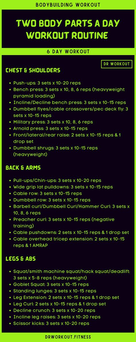 Gym Workouts 1 Month, Mens 12 Week Workout Plan, What Body Parts To Workout Each Day, David Goggins Workout Plan, Arnold Split Workout, Dr Workout Fitness, 4 Day Workout Plan For Men, Ppl Workout Routine, 6 Day Workout Split