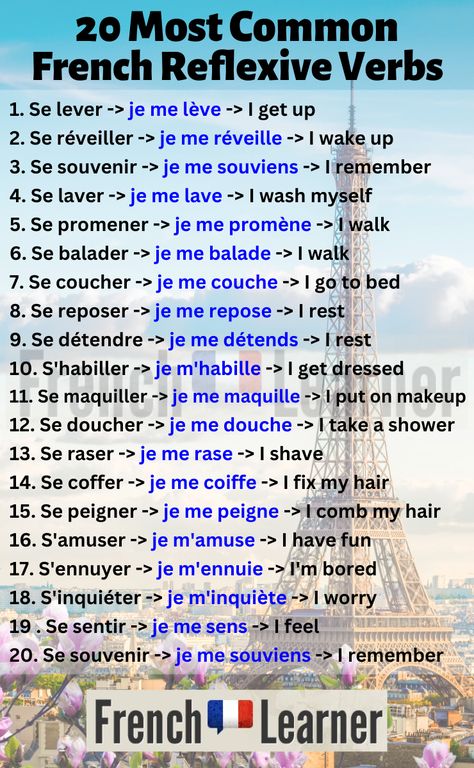 Present Tense Worksheets, French Verbs Conjugation, French Language Basics, Comunity Manager, Learn French Fast, Useful French Phrases, Reflexive Verbs, Learn French Beginner, French Basics