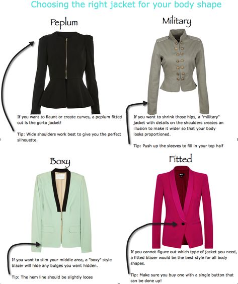 choosing the right blazer Types Of Cardigans, Dress Your Body Type, Learn Fashion, Hourglass Body Shape, Image Consulting, Apple Shape, Clothing Tips, Build A Wardrobe, Fashion Vocabulary