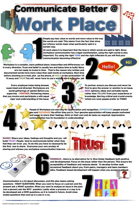 A text and clipart collage to share pointers for better communication @ workplace Communication In The Workplace, Workplace Communication, Safety Week, Better Communication, Means Of Communication, Communication Board, Leadership Lessons, Infographic Poster, Work Flow