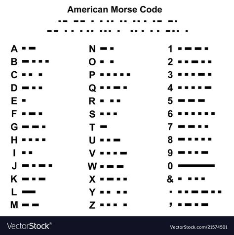 American Morse Code, Moris Code, Morris Code, Morse Code Alphabet, Code Alphabet, Code Morse, Northern Sweden, Writing Code, Alphabet Charts